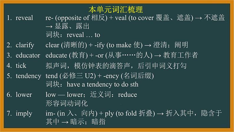 人教版英语选择性必修第一册Unit4 Using Language and Assessing Your Progress词汇课件第2页