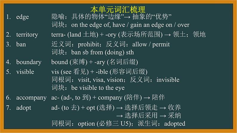 人教版英语选择性必修第一册Unit3 Reading and Thinking and Learning About Language词汇课件第2页