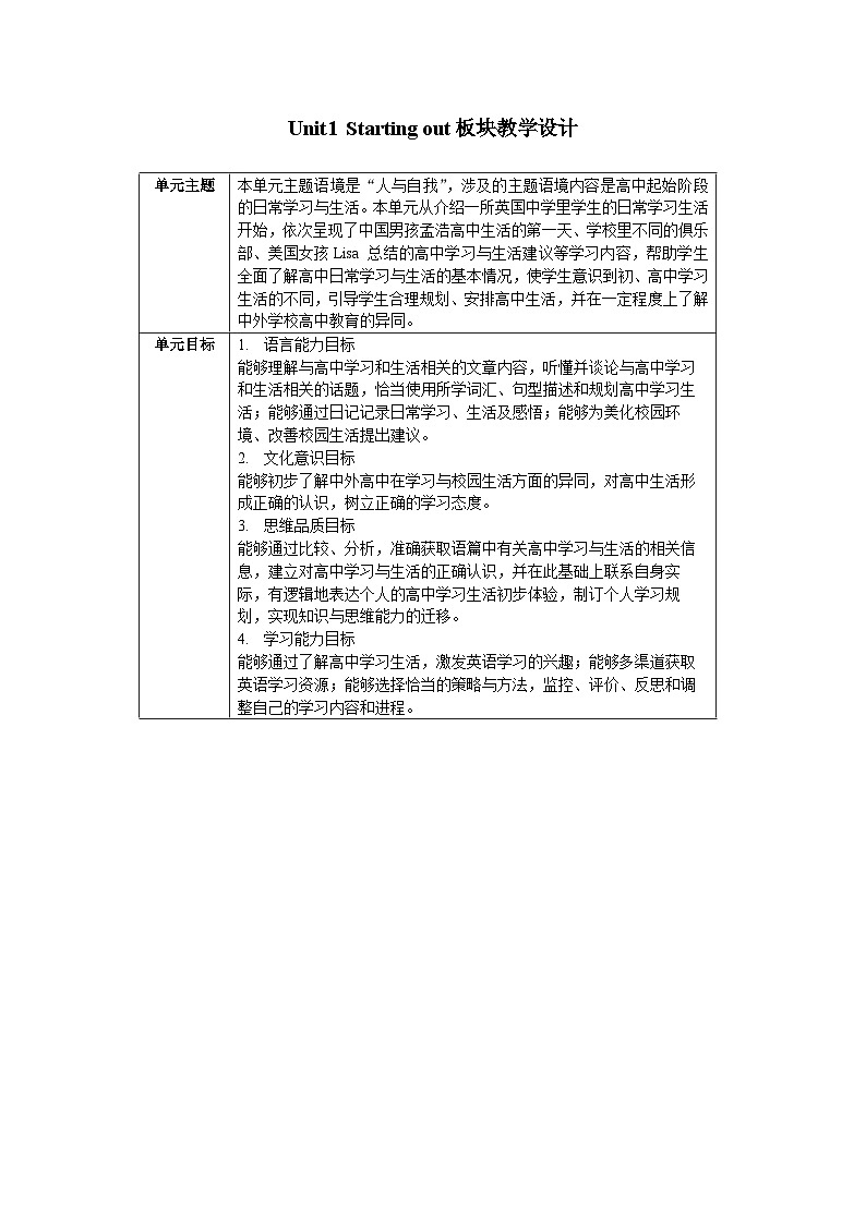 外研必修第一册Unit1_Starting_out_板块教学设计01
