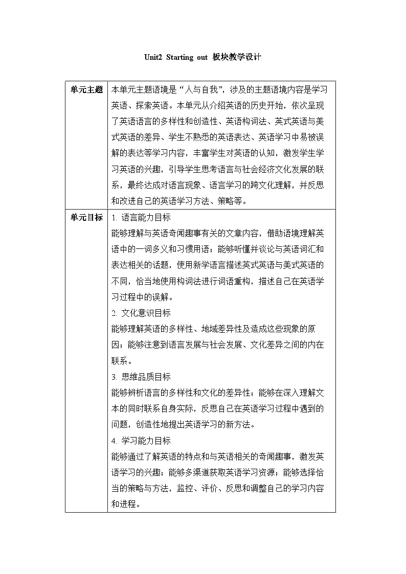 外研必修第一册Unit2_Starting_out_板块教学设计01