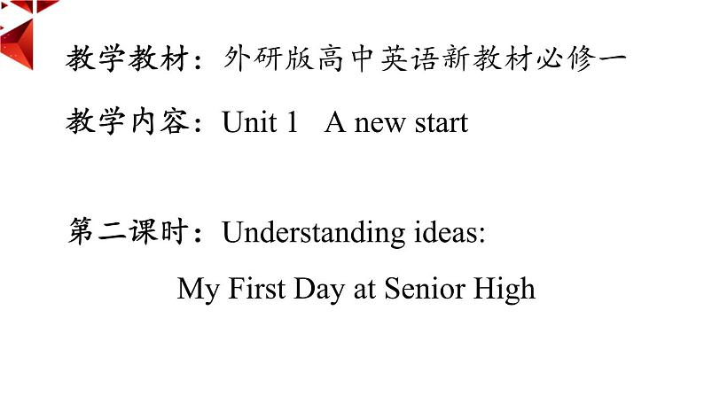 外研必修第一册Unit1 Understanding Ideas 名师课件第1页