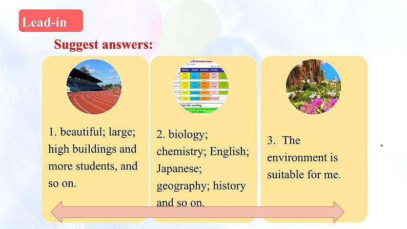 外研必修第一册Unit1_Starting_out_and_Understanding_ideas名师课件第5页