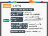 外研必修第一册Unit2_Starting_out_and_Understanding_ideas_词汇导图语境速记课件