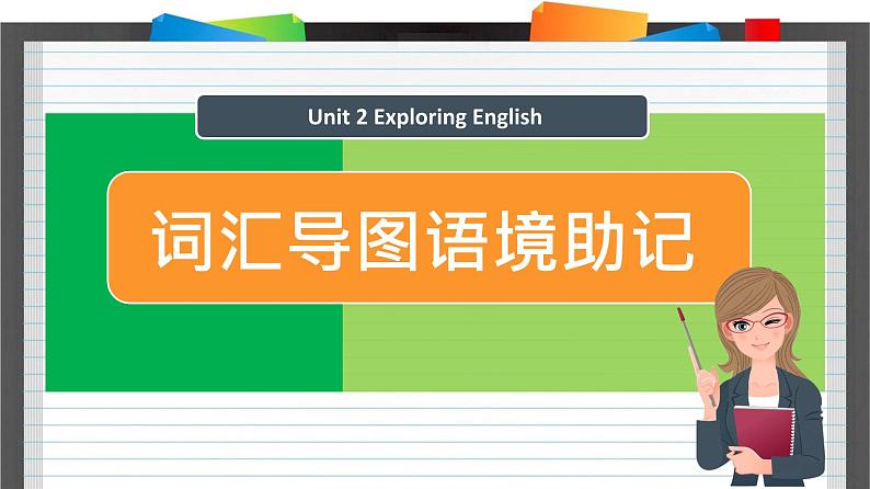 外研必修第一册Unit2_Using_language_词汇导图语境速记课件第1页