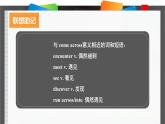 外研必修第一册Unit2_Using_language_词汇导图语境速记课件