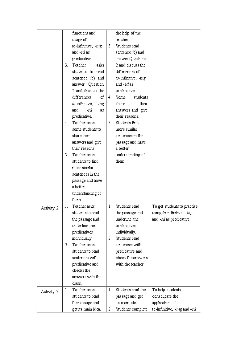 外研选择性必修第一册Unit4_Using_language_板块教学设计第2页