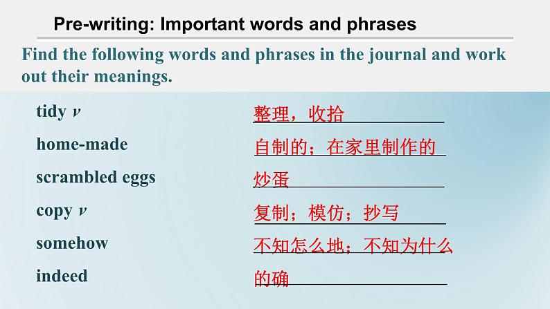 外研必修第一册Unit3_Developing_ideas—Writing_公开课课件第7页