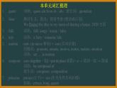 外研选择性必修第一册Unit4 Starting out and Understanding ideas 词汇精讲课件