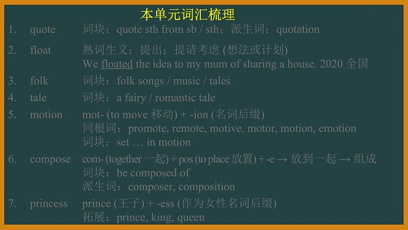 外研选择性必修第一册Unit4 Starting out and Understanding ideas 词汇精讲课件第2页