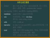 外研选择性必修第一册Unit4 Using language and Presenting ideas 词汇精讲课件