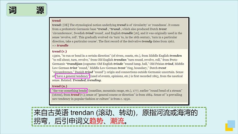 外研选择性必修第一册Unit4 高频词汇课件(一)第6页