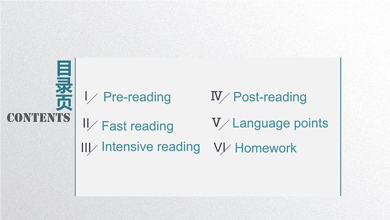 外研必修第一册Unit5_Understanding_ideas_公开课课件第2页