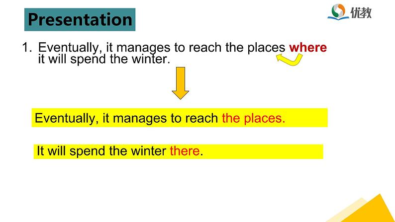 外研必修第一册Unit5_Using_language_精品课件第6页