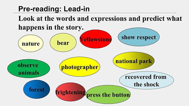 外研必修第一册Unit5_Developing_ideas—Reading_公开课课件第4页