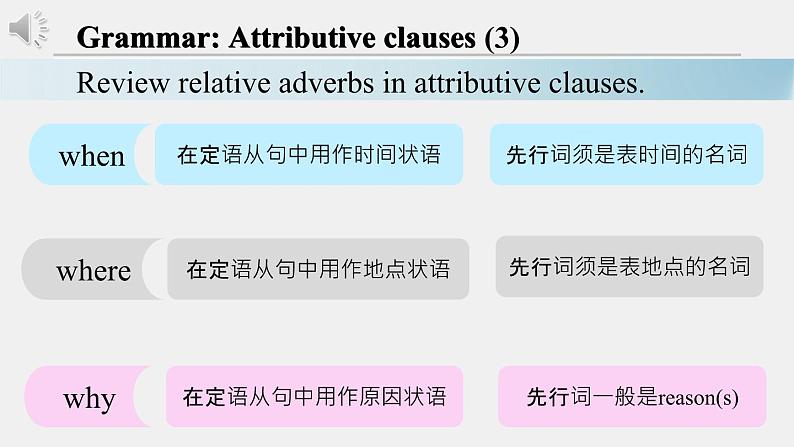 外研必修第一册Unit6_Using_language_公开课课件第5页