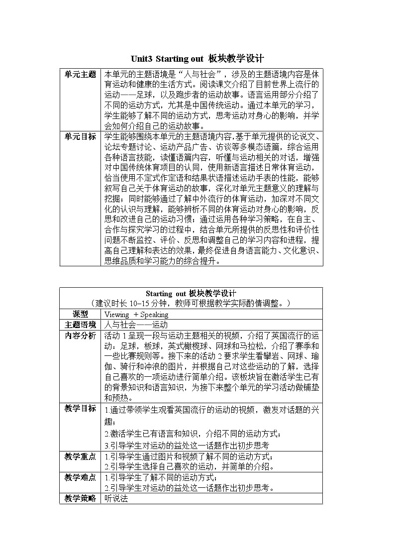 外研必修第二册Unit3_Starting_out_板块教学设计第1页