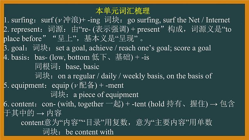 外研必修第二册Unit3 Starting out—Understanding ideas 词汇精讲课件第2页