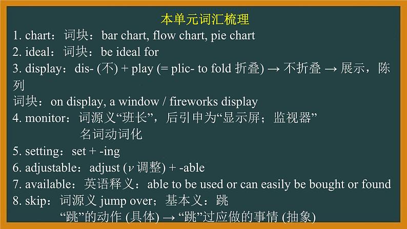 外研必修第二册Unit3 Using language—Developing ideas 词汇精讲课件第2页