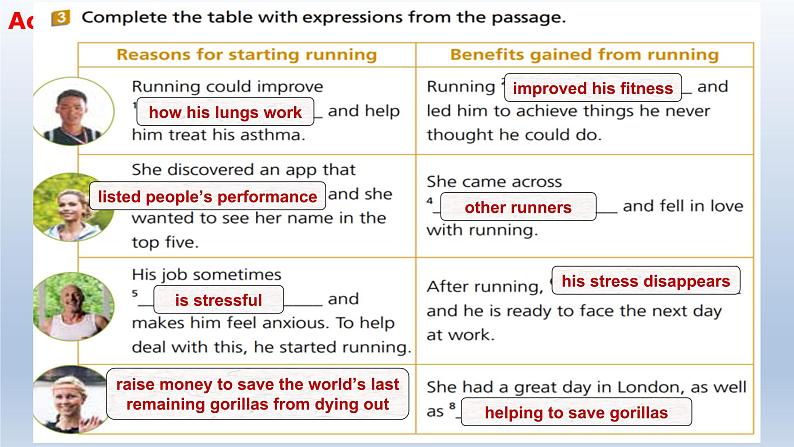 外研必修第二册Unit3 Developing ideas and presenting ideas-reading 精品课件第8页