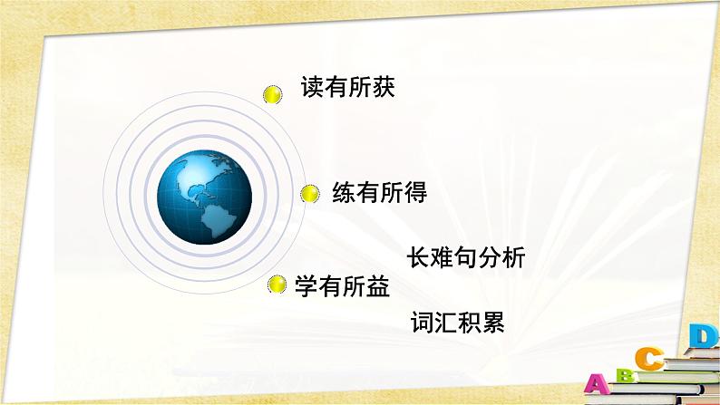 外研高中英语必修第二册Unit2_单元高考阅读课件第3页