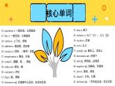 外研高中英语必修第一册Unit2_单元知识图谱课件