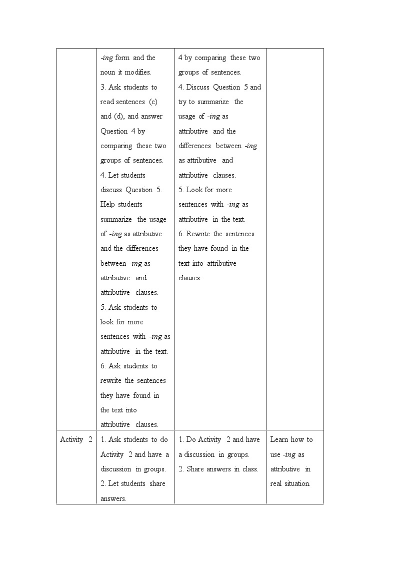 外研必修第二册Unit5_Using_Language_板块教学设计第2页