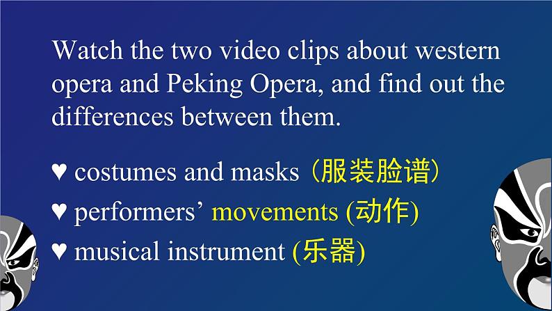 外研必修第二册Unit4 Understanding ideas 名师课件第2页