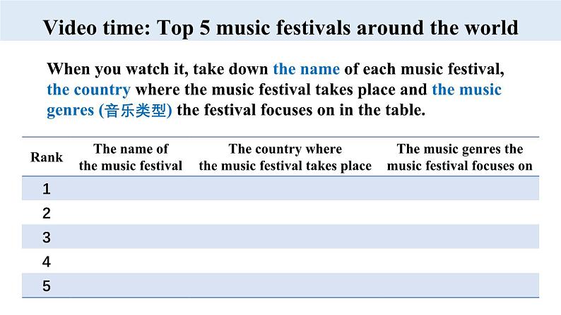 外研必修第二册Unit4 Listening and Speaking 名师课件第6页