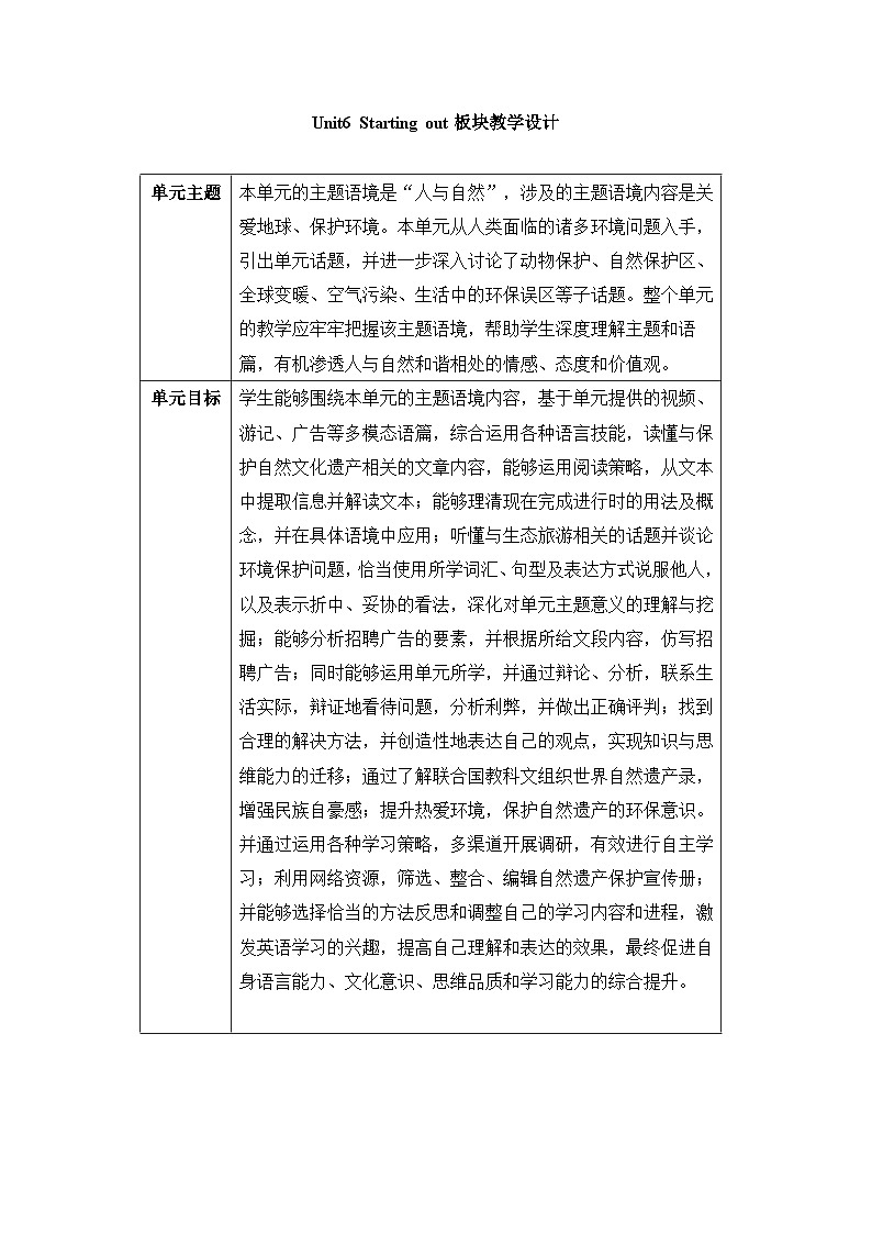 外研必修第二册Unit6_Starting_out_板块教学设计第1页