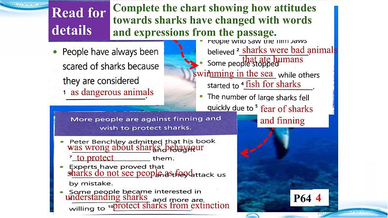 外研必修第二册Unit6_Understanding_ideas_名师课件第6页