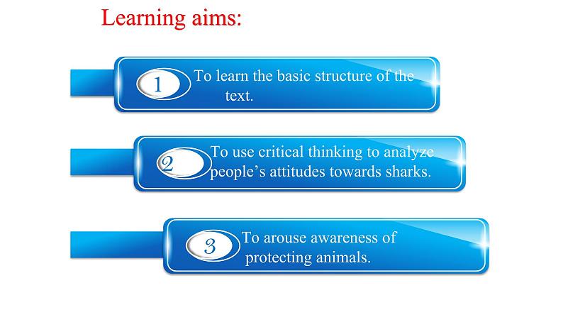 外研必修第二册Unit6_Starting_out_and_understanding_ideas精品课件第2页