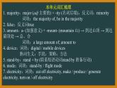 外研必修第二册Unit6 Developing ideas — Presenting ideas 词汇精讲课件