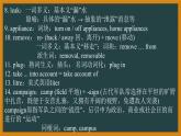 外研必修第二册Unit6 Developing ideas — Presenting ideas 词汇精讲课件
