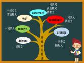 外研必修第二册Unit6 Developing ideas — Presenting ideas 词汇精讲课件