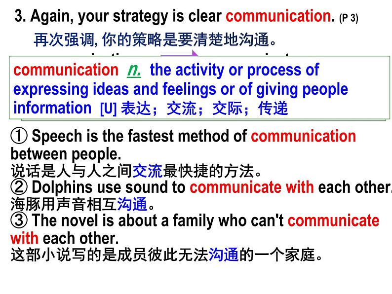 外研必修第三册Unit1_Starting_out_and_understanding_ideas_知识点课件第6页