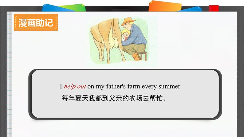 外研必修第三册Unit1_Starting_out_and_Understanding_ideas_词汇导图语境速记课件第3页