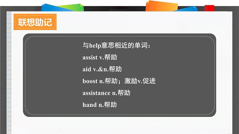 外研必修第三册Unit1_Starting_out_and_Understanding_ideas_词汇导图语境速记课件第4页