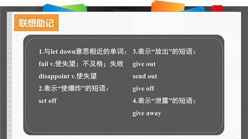 外研必修第三册Unit1_Starting_out_and_Understanding_ideas_词汇导图语境速记课件第8页
