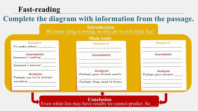 外研必修第三册Unit1_Developing_ideas-reading_公开课课件第8页