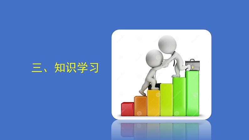 外研必修第三册Unit1_Developing_ideas_and_presenting_ideas_精品课件2第6页