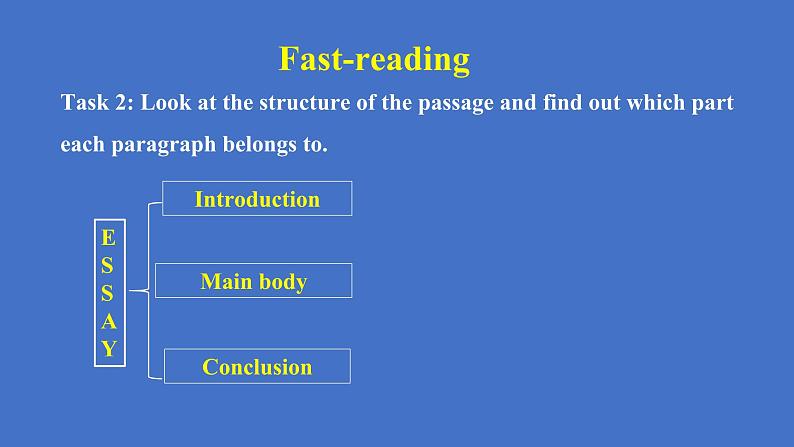 外研必修第三册Unit1_Developing_ideas_and_presenting_ideas_精品课件2第8页