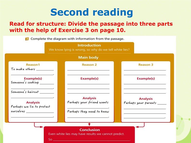 外研必修第三册Unit1 Developing ideas and presenting ideas 精品课件4第6页