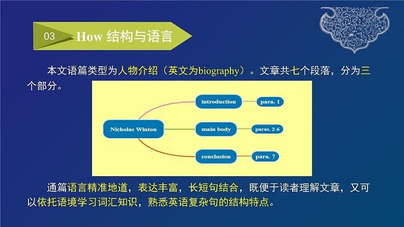 外研必修第三册Unit2 Developing ideas 名师课件第6页