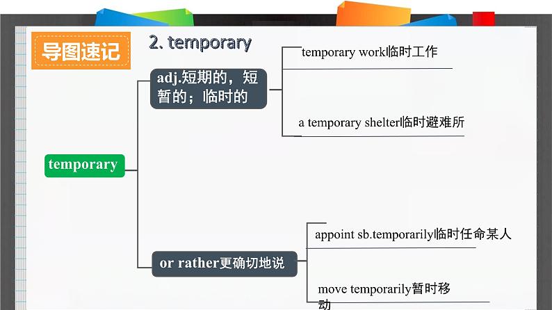 外研必修第三册Unit2_Developing_ideas_and_Reflection_词汇导图语境速记课件第6页