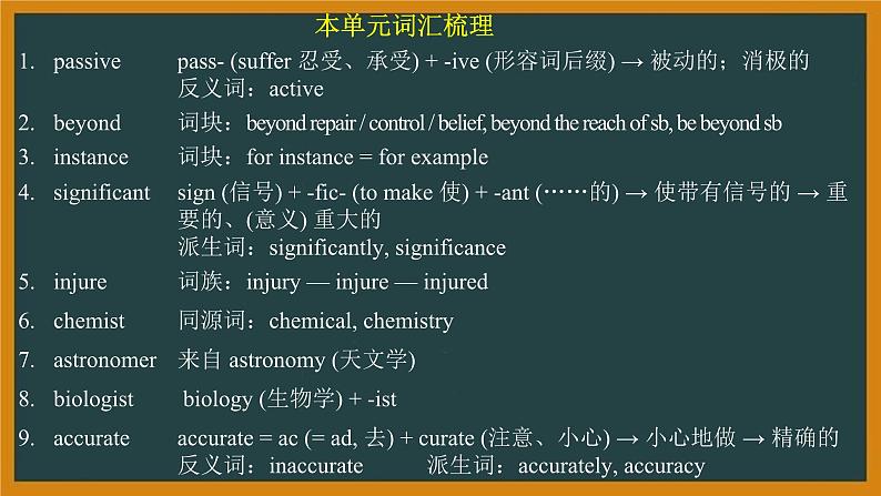 外研必修第三册Unit3 Using language — Developing ideas 词汇精讲课件第2页