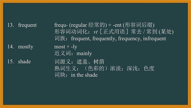 外研必修第三册Unit4  Using language — Developing ideas 词汇精讲课件第4页