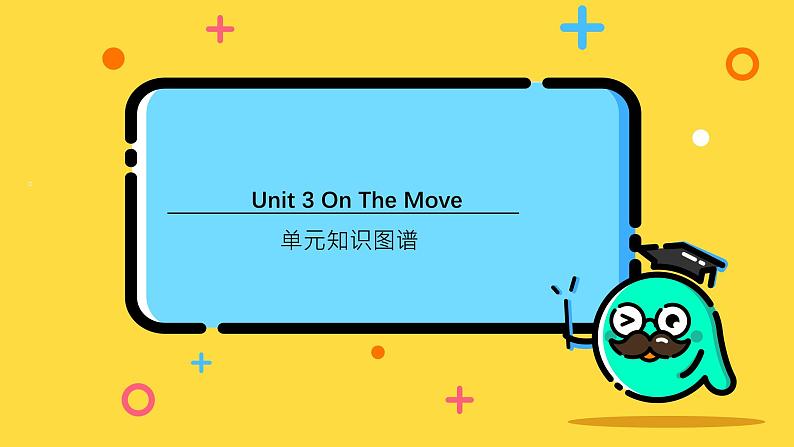 外研高中英语必修第二册Unit3_单元知识图谱课件第1页