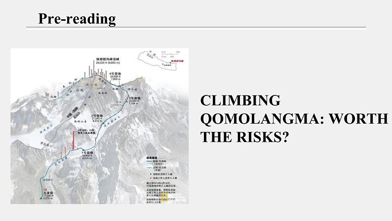 外研必修第三册Unit5_Understanding_ideas_公开课课件第7页