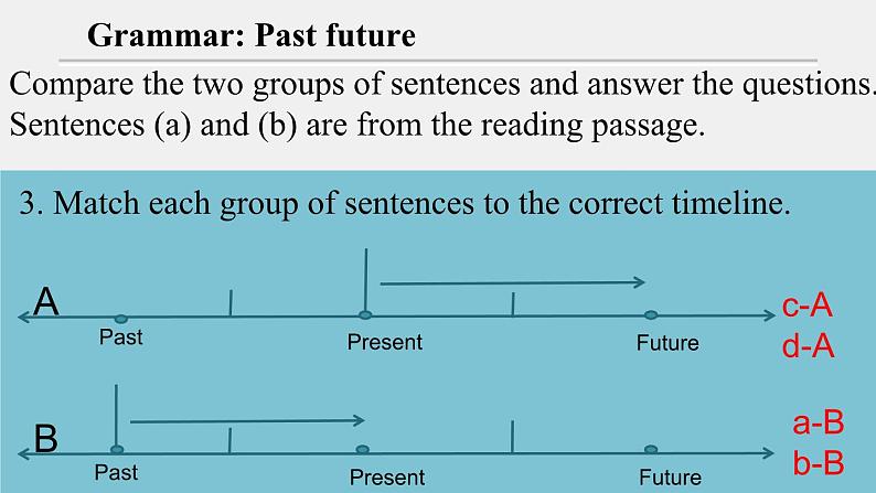 外研必修第三册Unit5_Using_language_公开课课件第8页