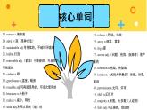 高中英语外研必修第二册Unit6_单元知识图谱课件
